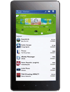 Esia AHA Pad